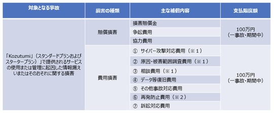 スクリーンショット 2022-11-24 14.04.25